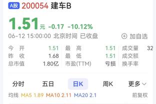 射手也很全能！邓罗14中8&5记三分拿下24分7板4助